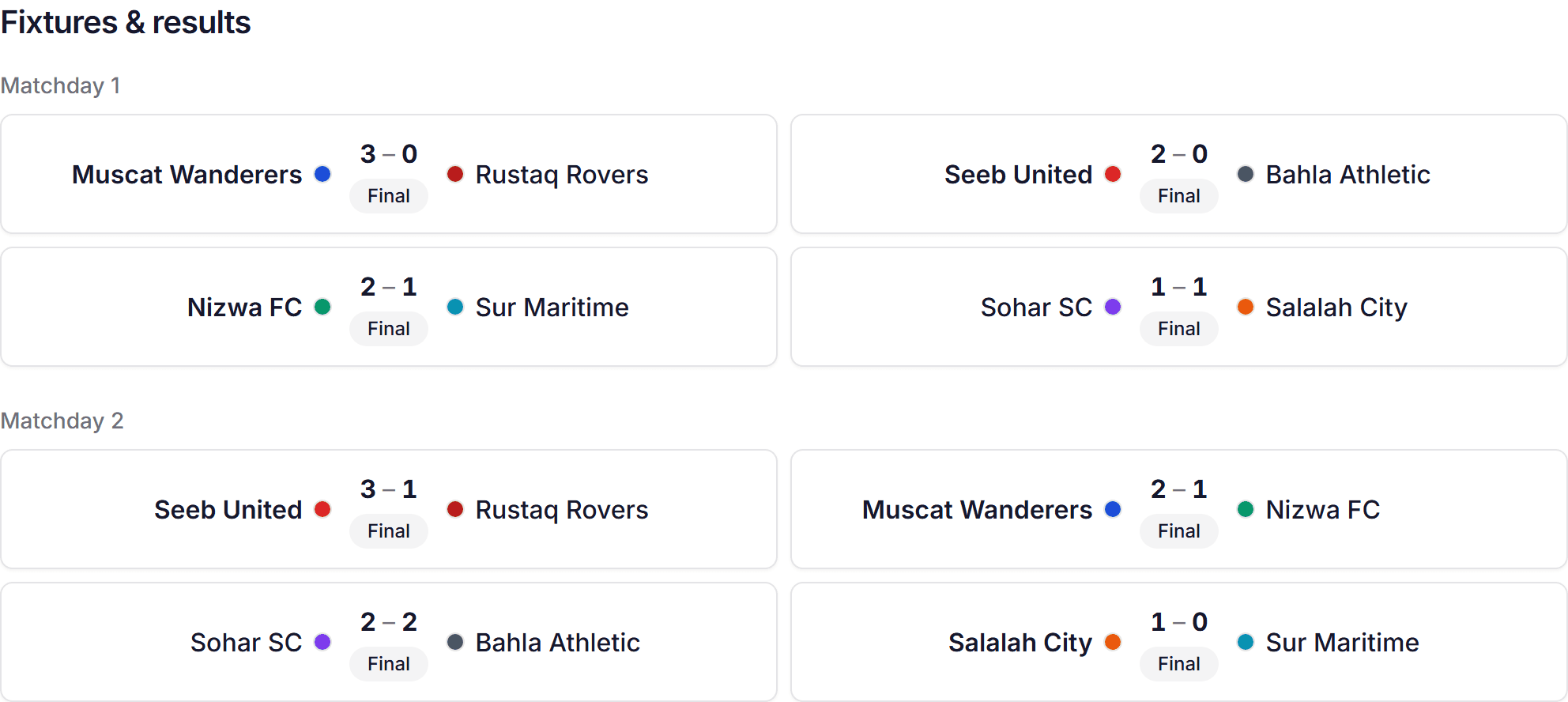 Fixtures and results on a public Asabya League page: matchday cards with final scores between clubs