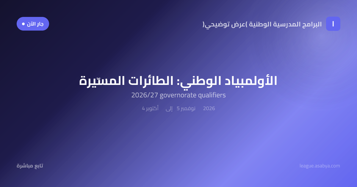 معاينة صورة المشاركة