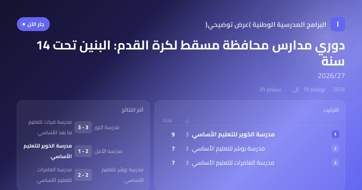 معاينة صورة المشاركة