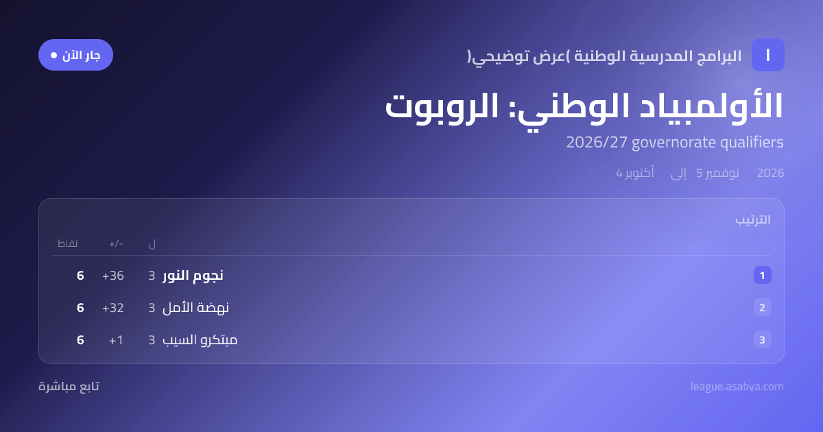 معاينة صورة المشاركة